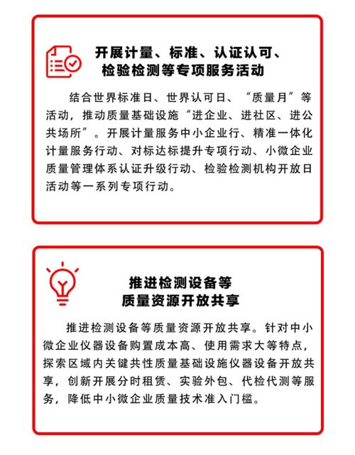 圖解聚焦中小企業(yè)質(zhì)量提升 一站式質(zhì)量基礎(chǔ)設(shè)施服務(wù)與物業(yè)服務(wù)評(píng)估新路徑